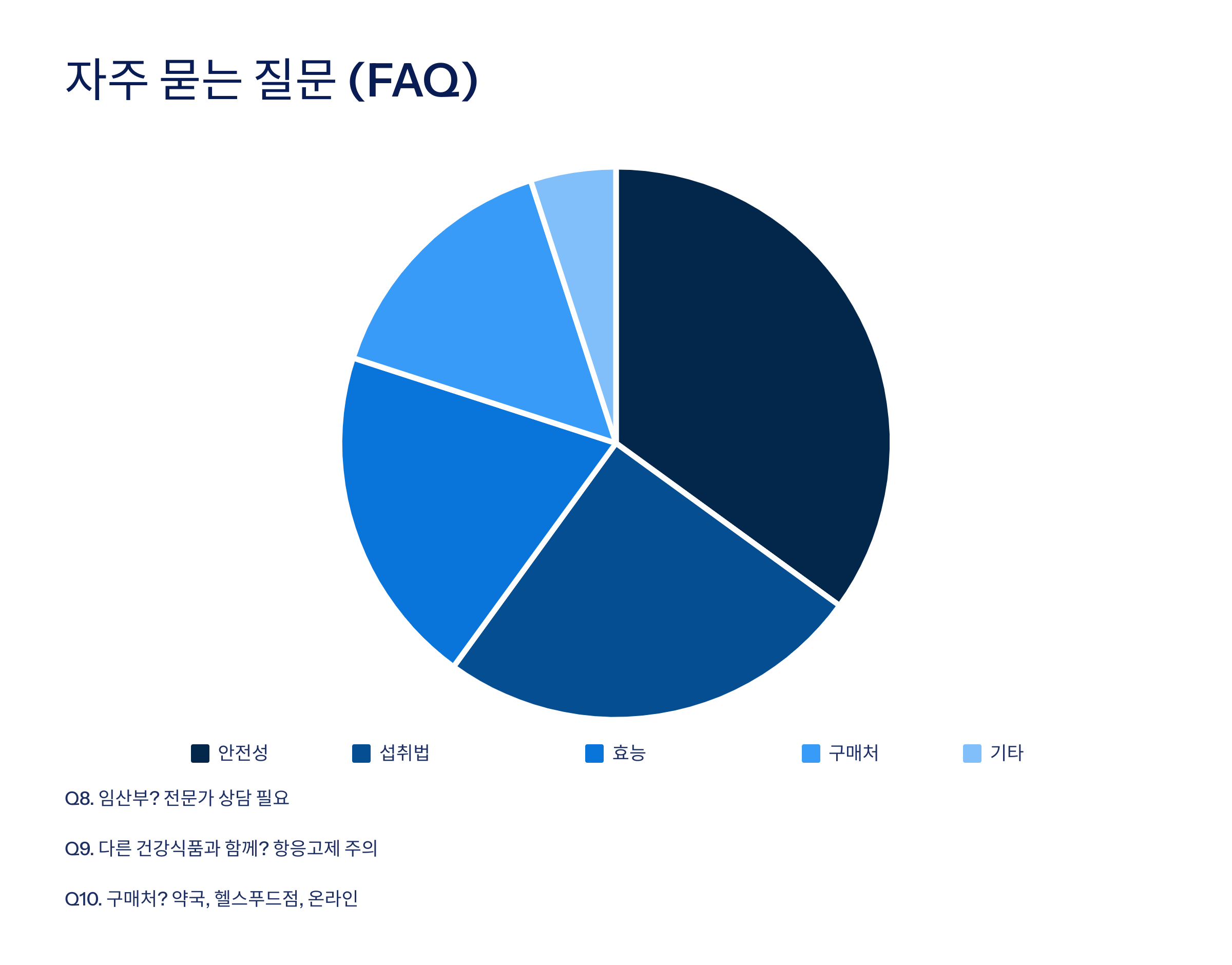 대마종자유와 관련된 사진입니다.