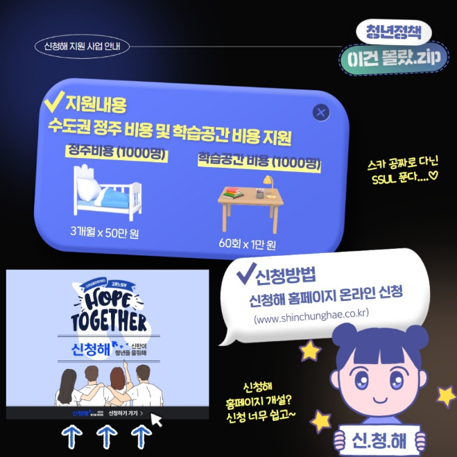 신청해 지원사업(이미지 청년정책)