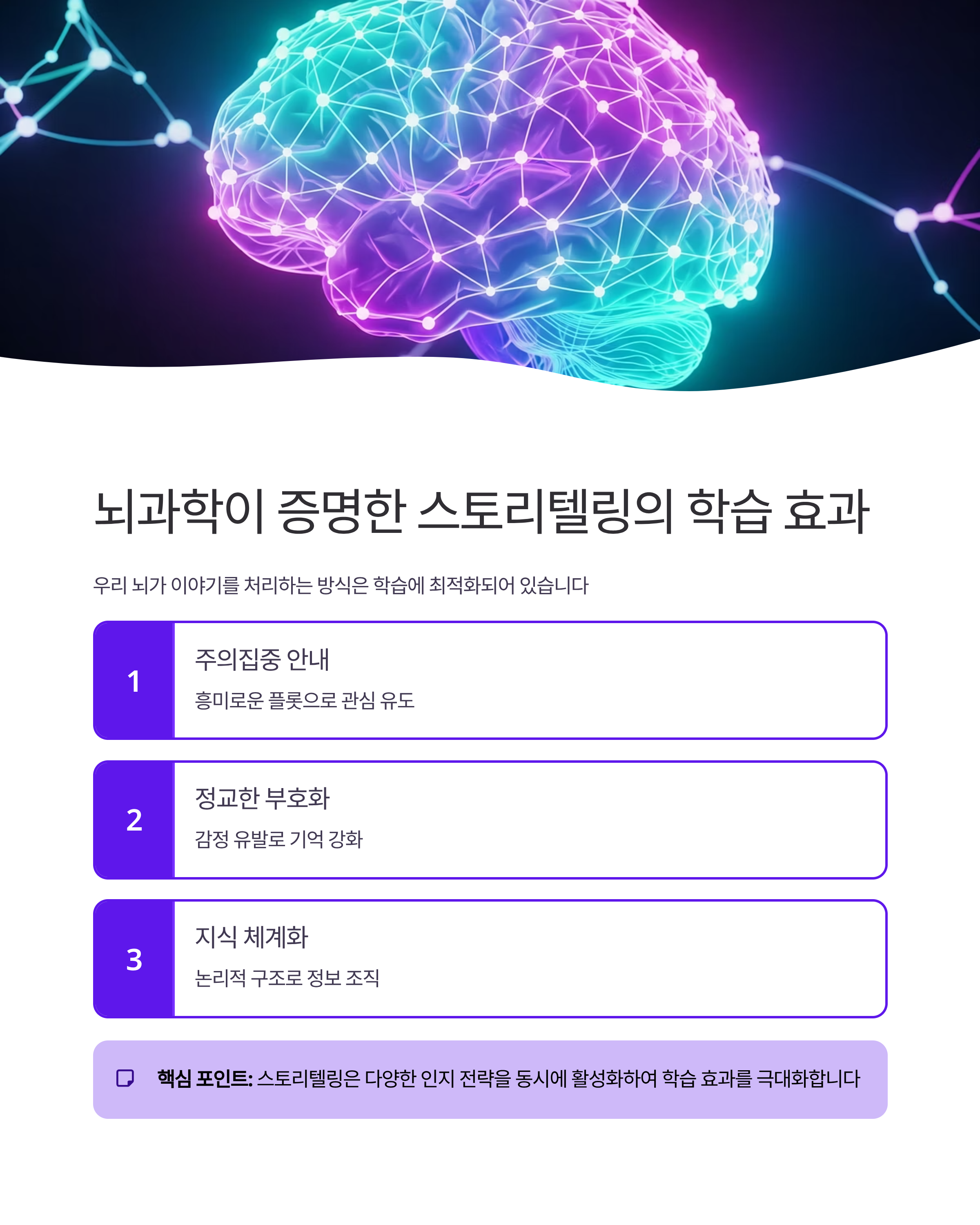 딱딱한 AI 수업이 재미있어지는 마법