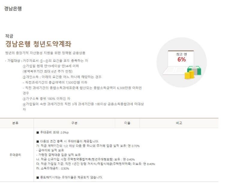 경남은행 청년도약계좌