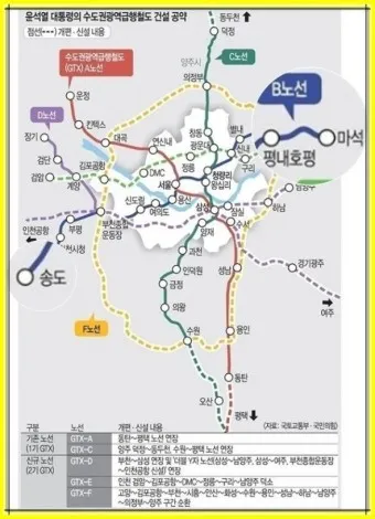 GTX 노선도 주요 환승역 예매 시간표_16
