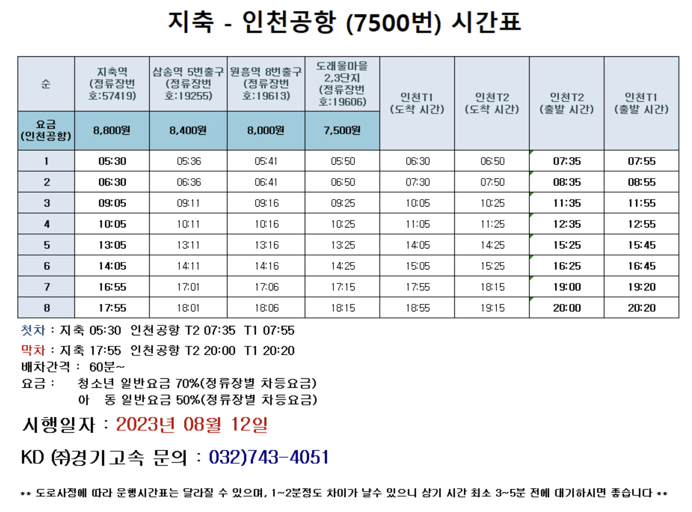 공항버스 시간표 (7100, 7200, 7300, 7400, 7500, 7600) 2025년 최신