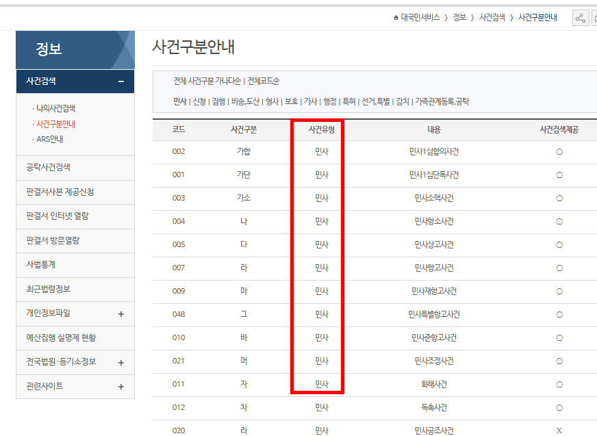 대법원 나의사건검색 이용방법