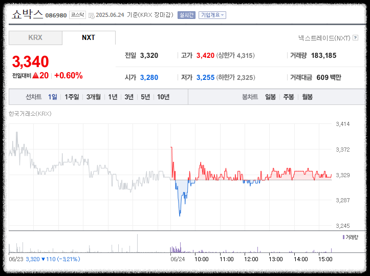 오징어 게임 시즌3