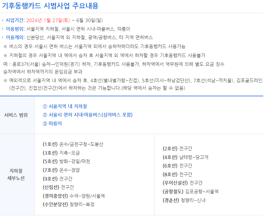 기후동행카드 시범사업 내용