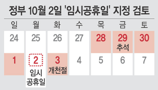 10월2일-임시공휴일-지정