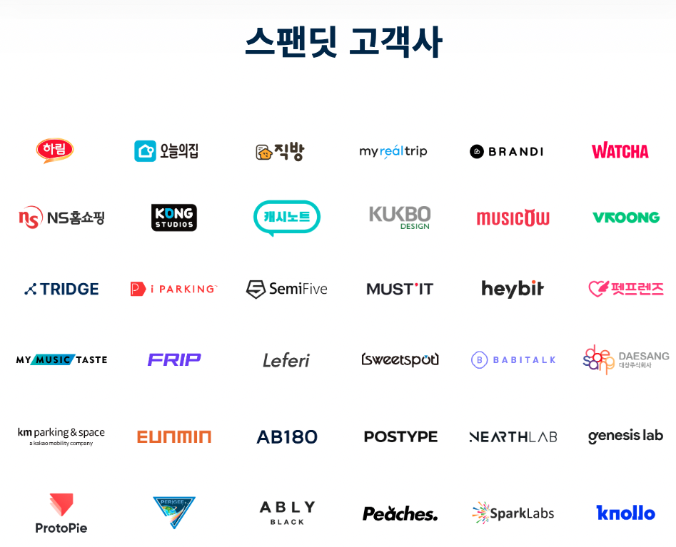 스타트업, SaaS, 경비 지출, 스팬딧