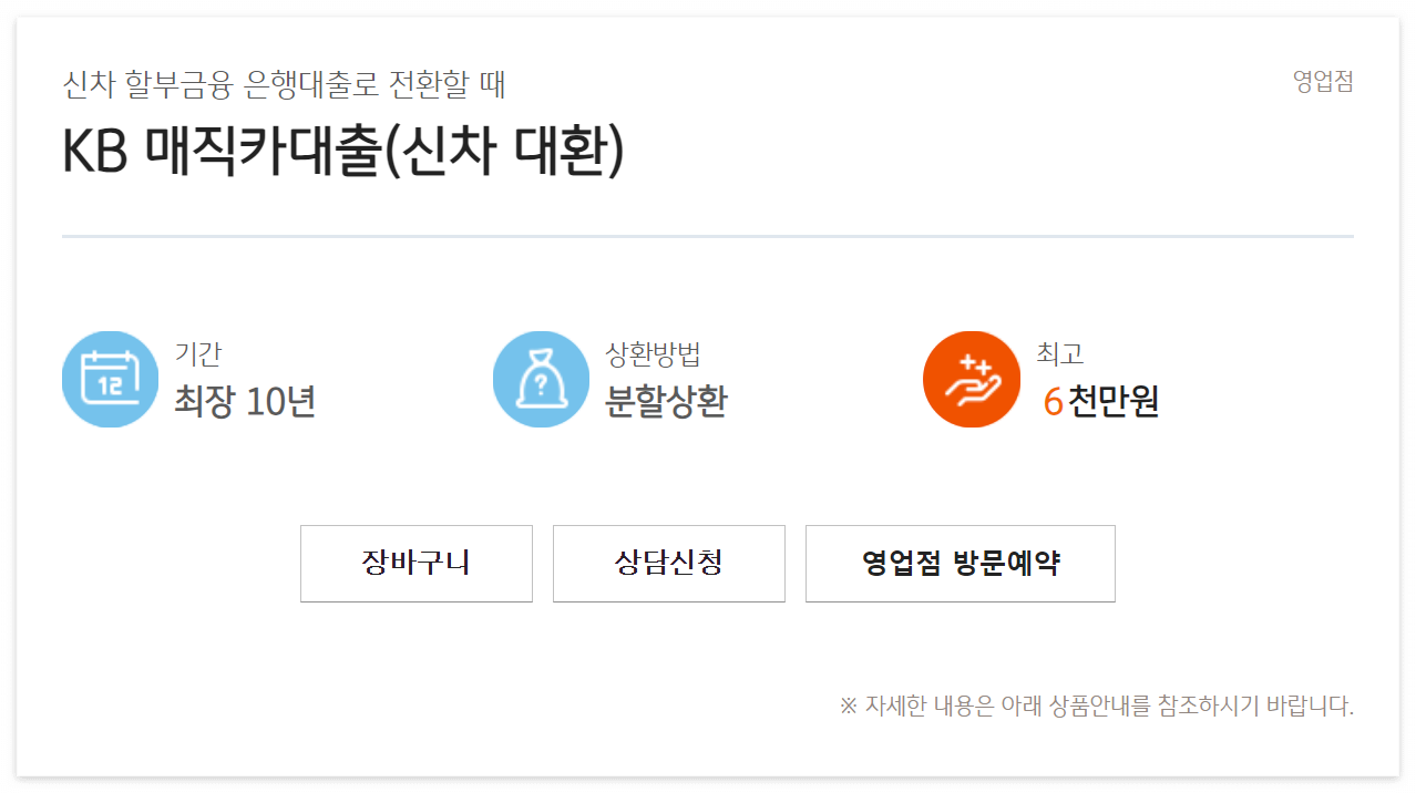 신차 대환 KB 매직카대출