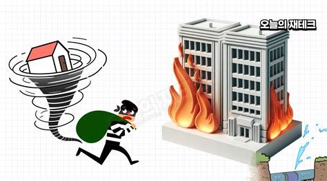 영업장 화재 보험