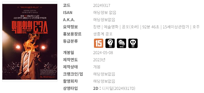 영화 예매순위 5월