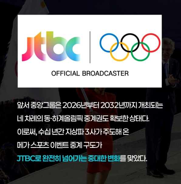 월드컵 협상 결렬 ❘ JTBC 단독 중계권 ❘ SBS 재무 부담 참여 불가능