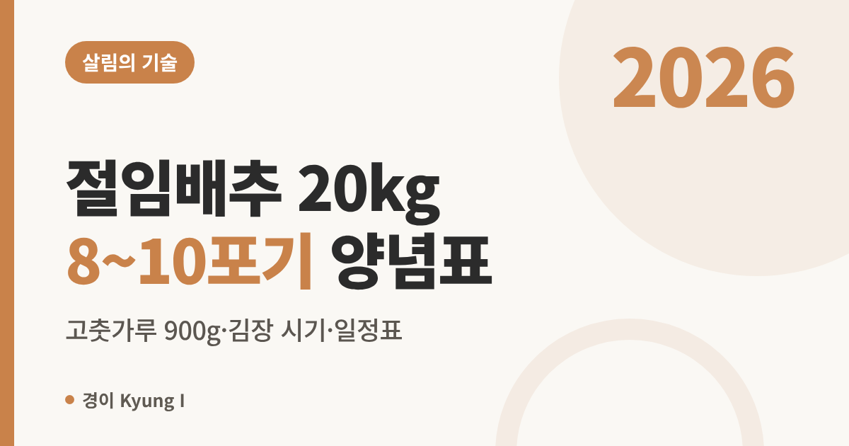 절임배추 20kg 몇 포기 썸네일, 통배추 8~10포기와 고춧가루 900g 양념표&middot;김장 시기&middot;일정표