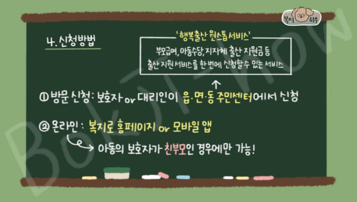 부모급여 신청은 방문 신청과 온라인 신청이 모두 가능하며, 행복출산 원스톱 서비스를 통해서도 지원을 받을 수 있다.