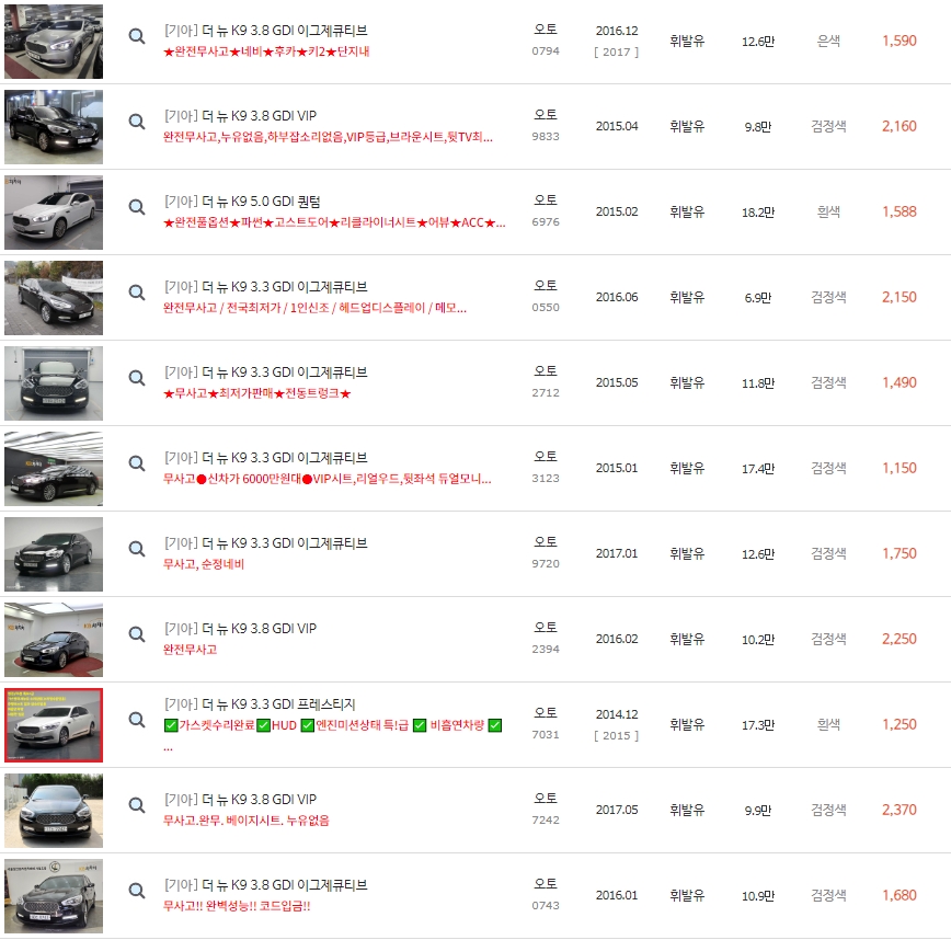 더 뉴 K9 중고차 시세 : 850만원~2,670만원