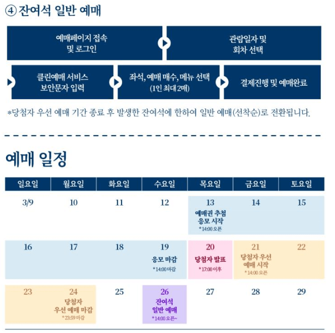 2025 경복궁 별빛야행(상반기): 왕궁에서 즐기는 밤의 향연