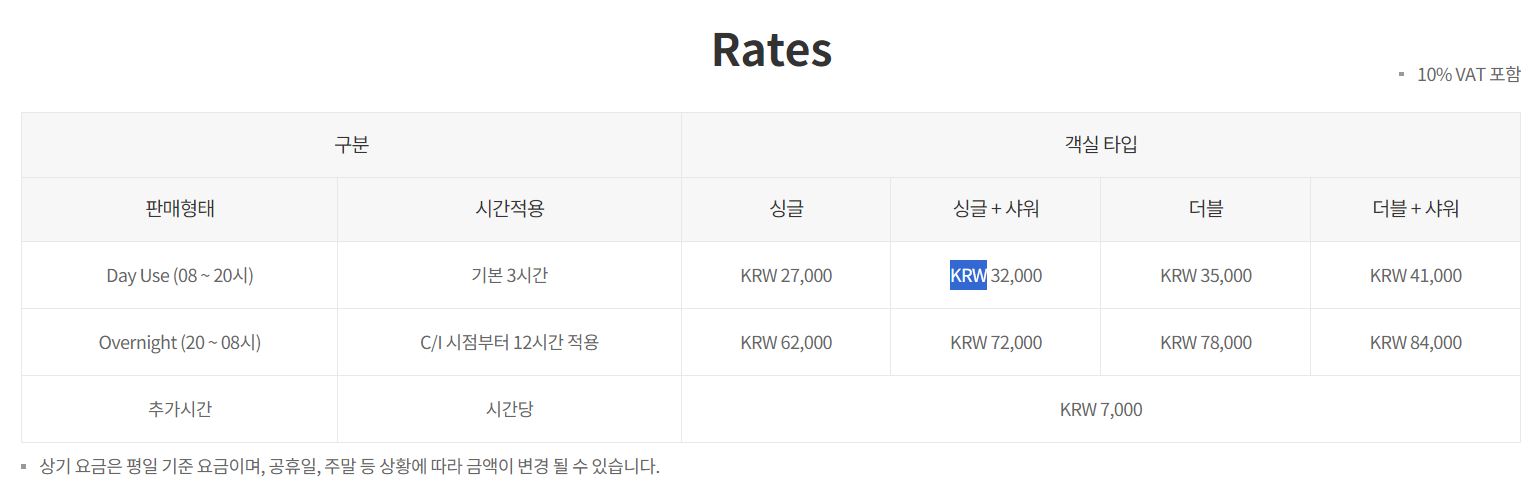 인천공항 혼잡도