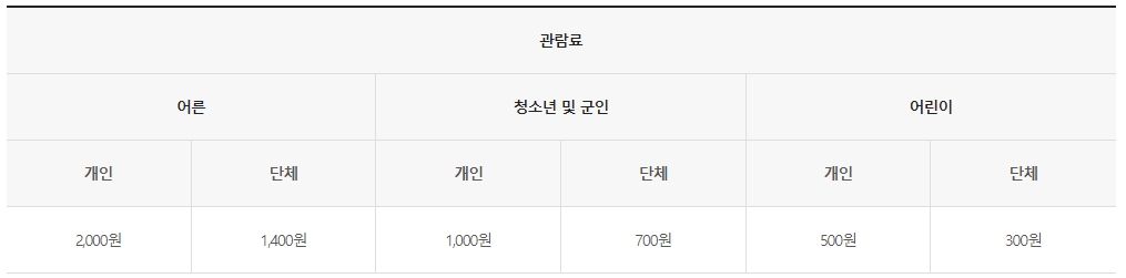 김창열미술관 관람료 정보