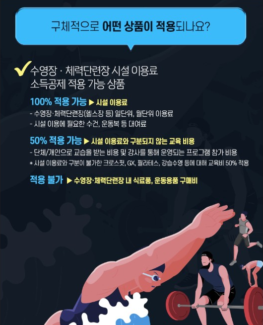 문화비 소득공제