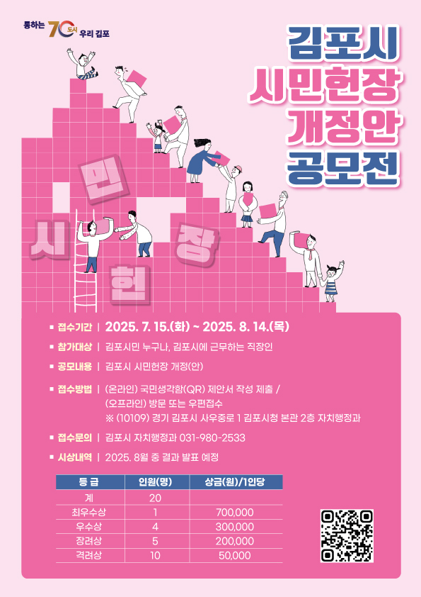 김포시, 33년만에 시민헌장 개정안 공모전 진행중