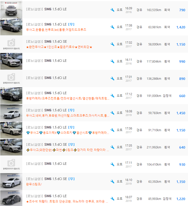 SM6 1.5 디젤 등급 중고차 시세 : 599만원 ~ 1&#44;450만원