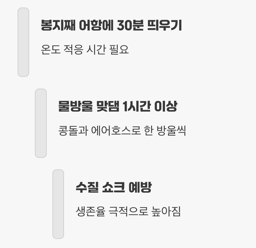 성공적인 이사의 첫걸음, '느리고 신중한 물맞댐'