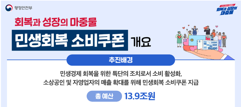민생회복 소비쿠폰 개요
