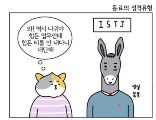 ISTJ