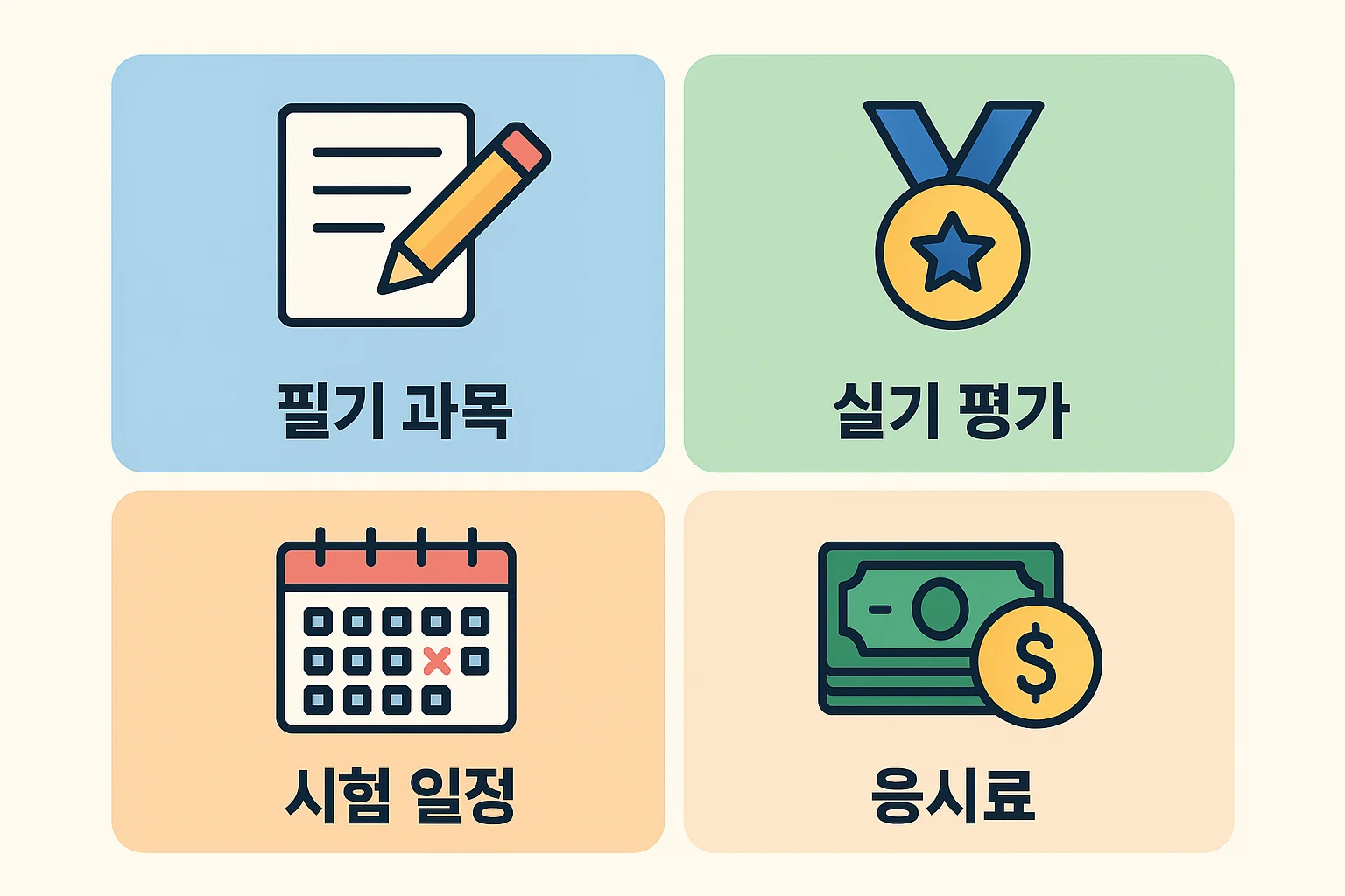 2025 한식조리기능사 필기 과목 구성, 실기 평가 요소, 시험 일정, 응시료 정보를 정리해 한 번에 확인할 수 있도록 구성한 실전 대비용 인포그래픽