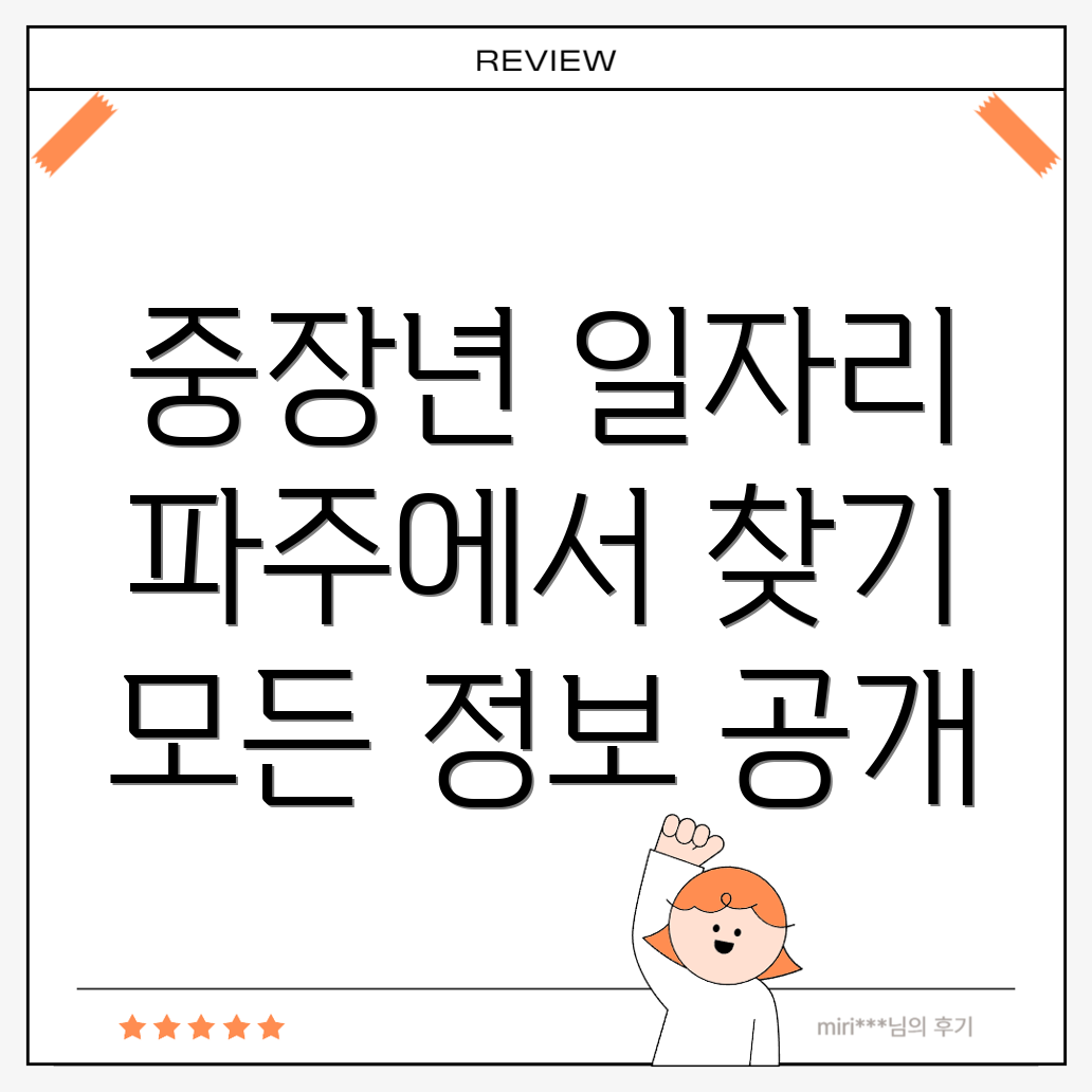중장년 일자리