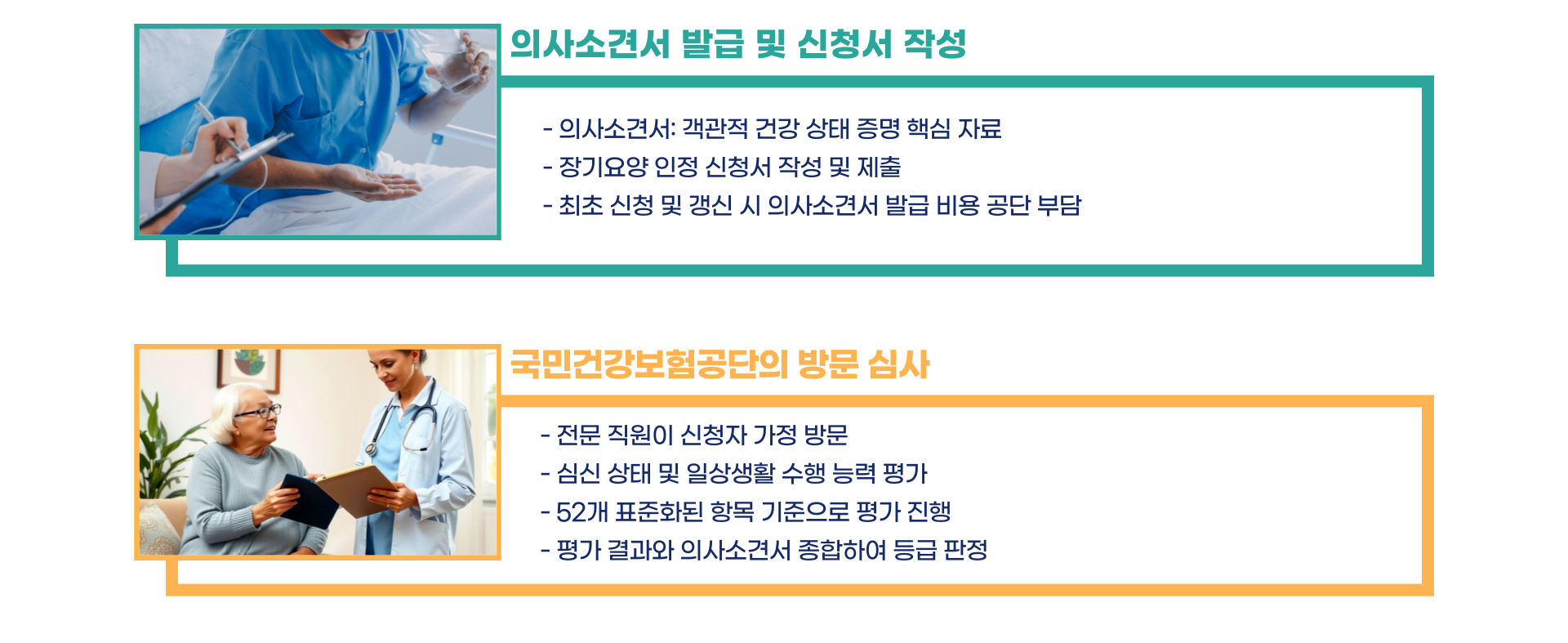 노인장기요양보험법 시행규칙 핵심 가이드 블로그 글 대 이미지 3