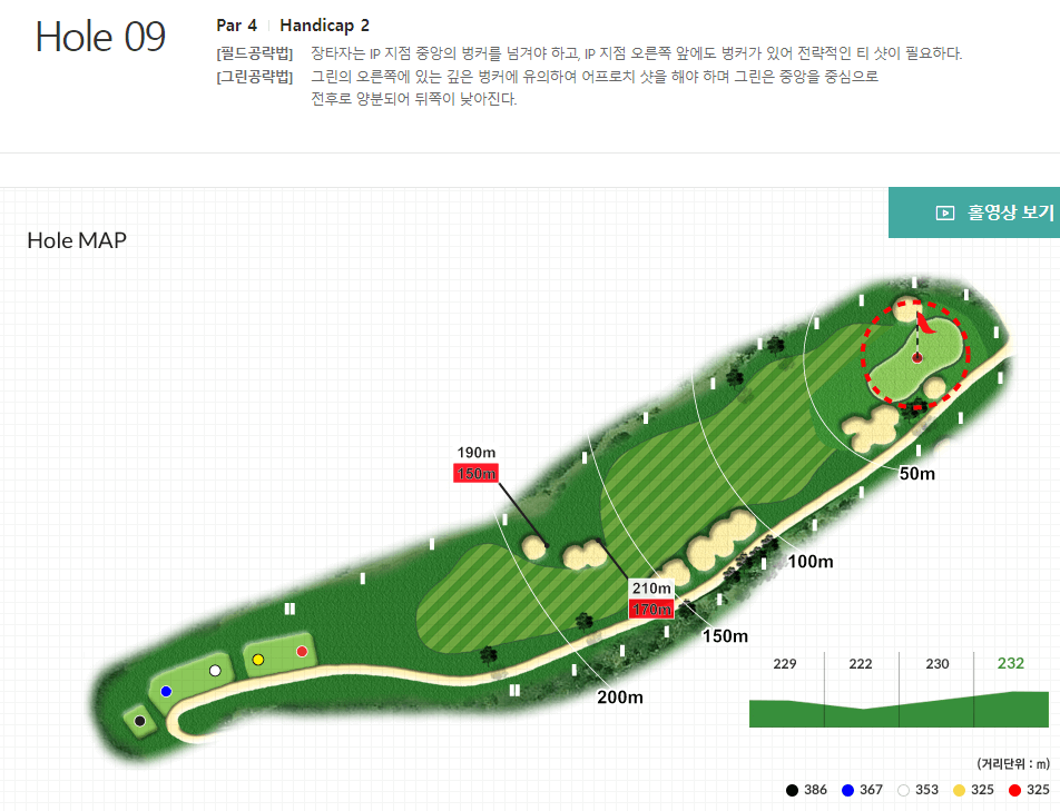 블루원 디아너스 컨트리클럽 힐스코스 9