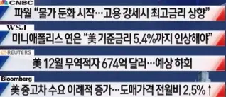 미증시주요뉴스1