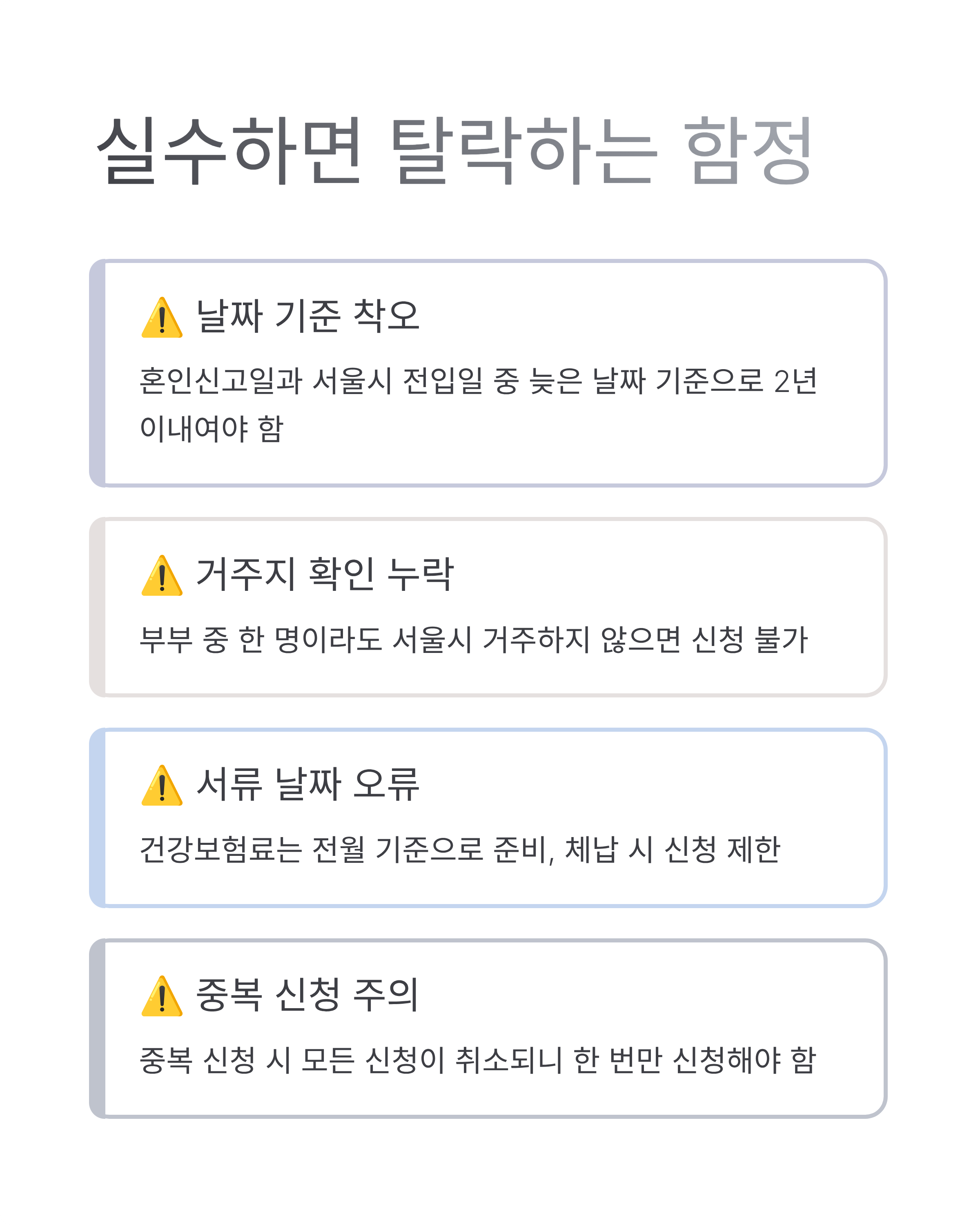 서울시 신혼부부 100만원지원 신청방법,자격요건,준비서류
