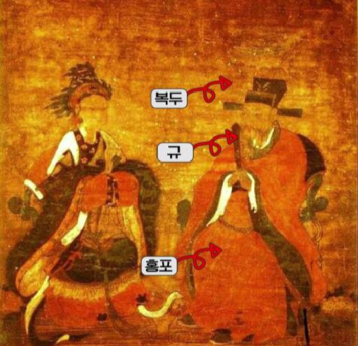 공민왕 사당 그림