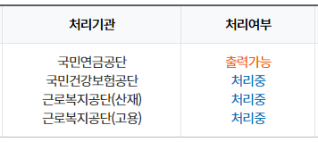 4대보험 가입내역확인서 발급하기
