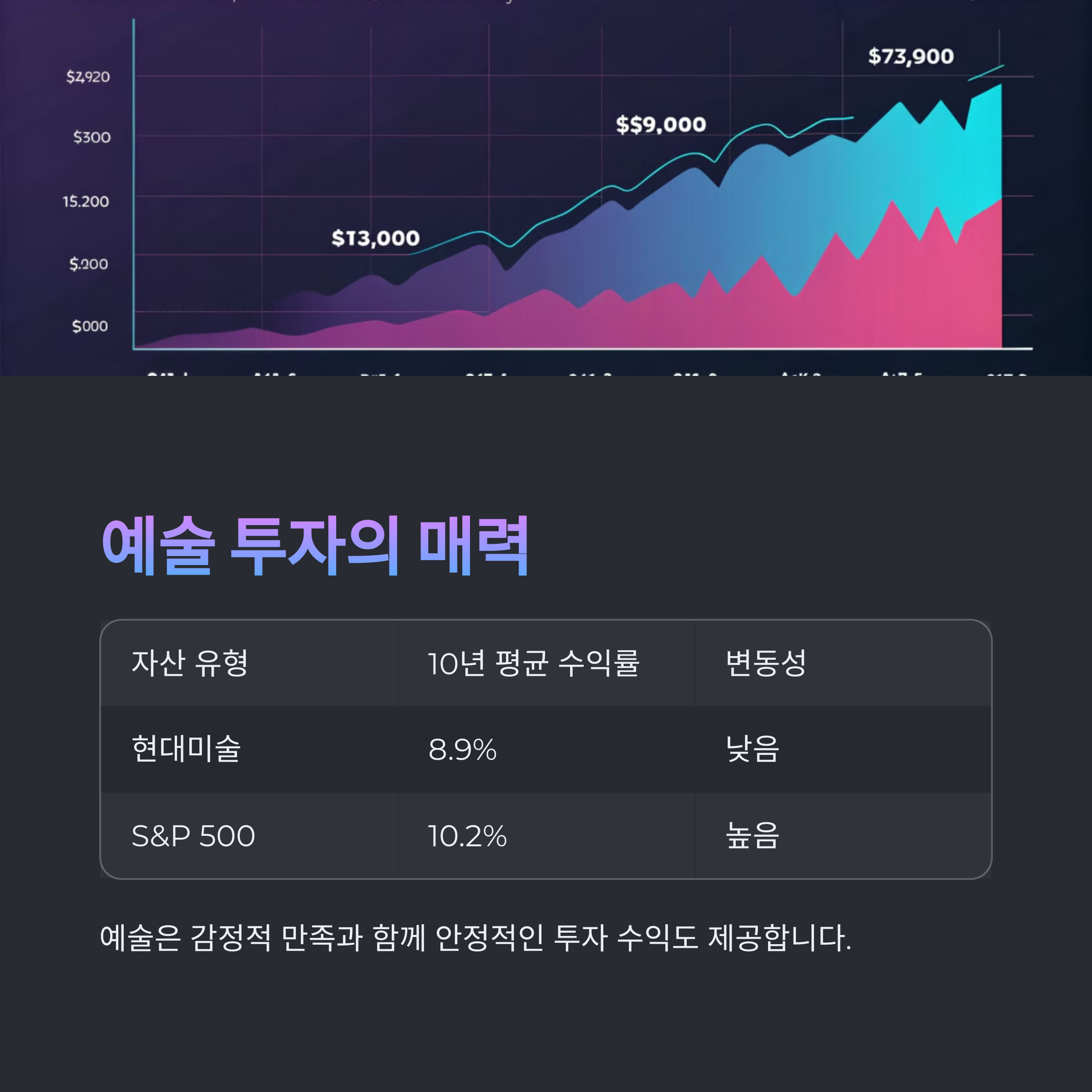 가상 미술관