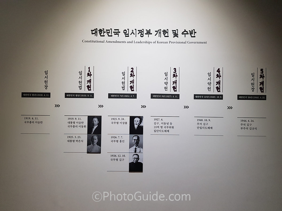 대한민국임시정부기념관_포토가이드