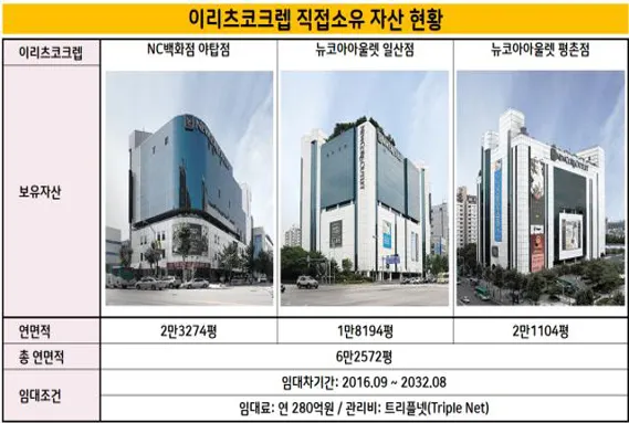 이리츠코크렙
