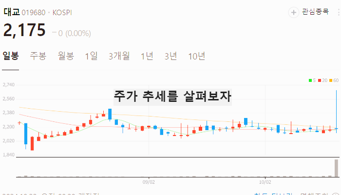 큐어버스 관련주 대장주 테마주 수혜주 TOP5