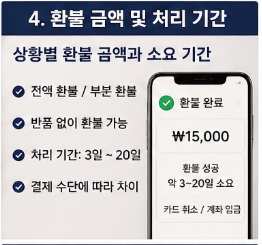 알리 환불 안됨