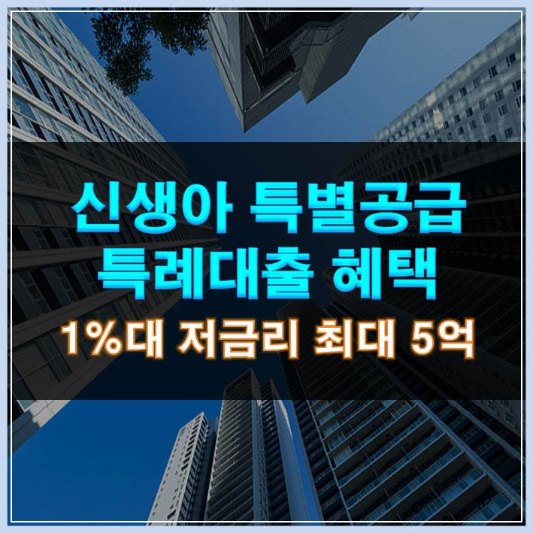 썸네일-신생아 특별공급 특례대출 혜택 1%대 저금리 최대 5억