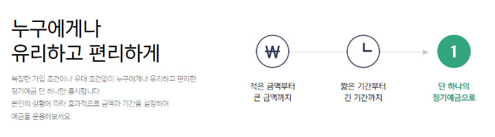 카카오뱅크-정기예금-설명글