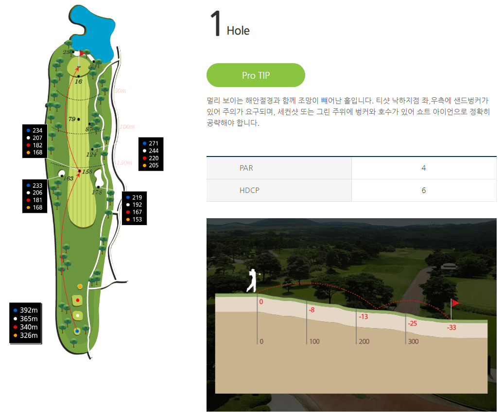 캐슬렉스제주 골프클럽 남코스 1