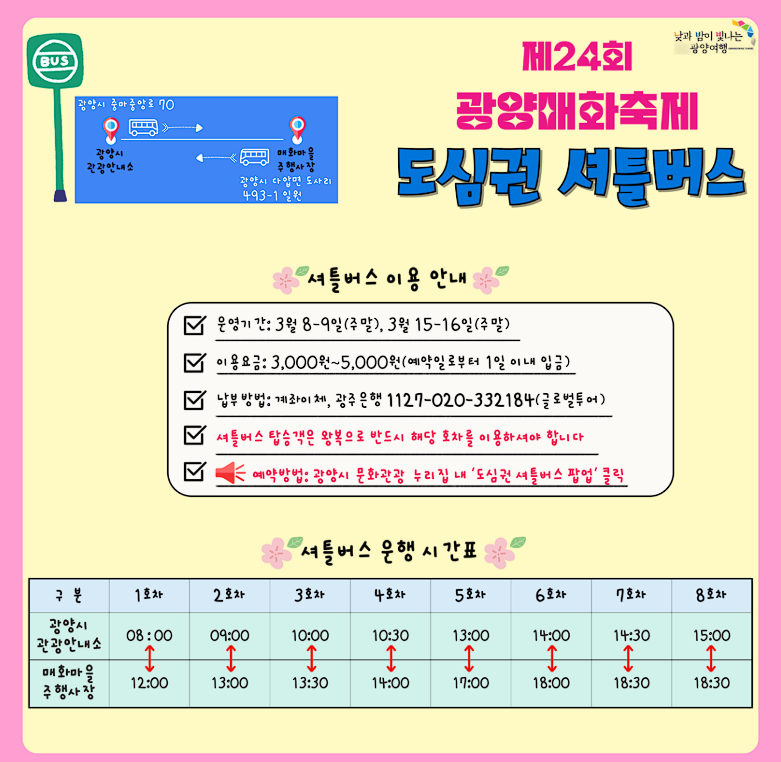 광양 매화 축제 2025 개화 시기