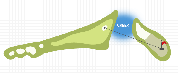 고구려 코스 1 Hole