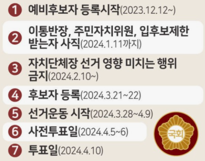 2024년-국회의원-선거일-총선