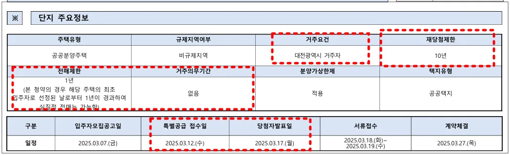 갑천2트리풀시티엘리프-공고문-계약취소분-일정
