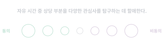 MBTI 성격유형검사