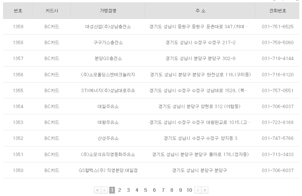 에너지바우처 국민행복카드 가맹점 찾기 2