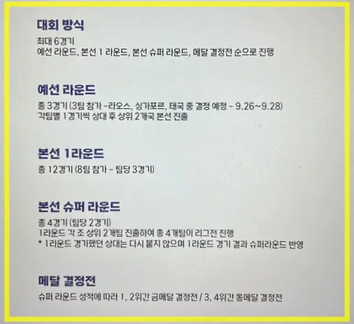 항저우 아시안게임 야구